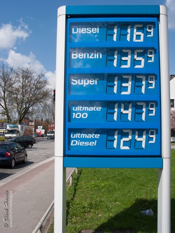 Benzinpreise im April 2006