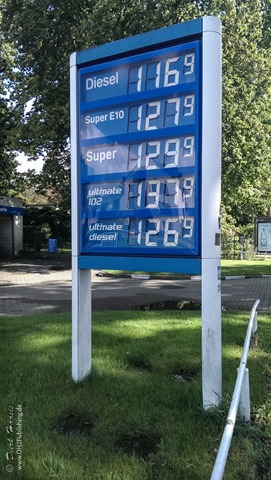 Benzinpreise im September 2015